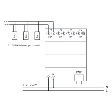 DALI-2 DM 4 DALI KNX 4 canaux, communication broadcast