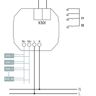 DALI-2  encastré à 1 canal, KNX TP, Data Secure broadcast