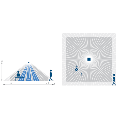 Détecteur de présence thePrema P360 KNX AP Multi WH