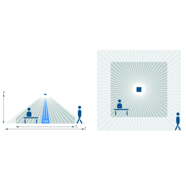 Détecteur de présence thePrema S360 KNX UP WH Blanc