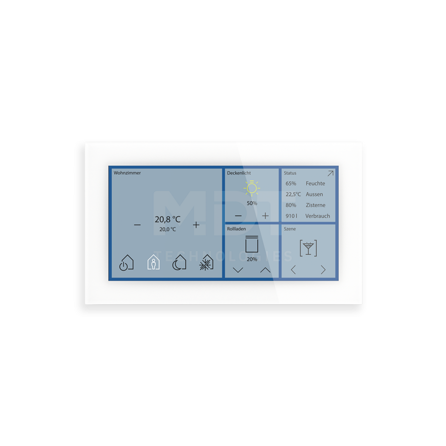 Smart screen