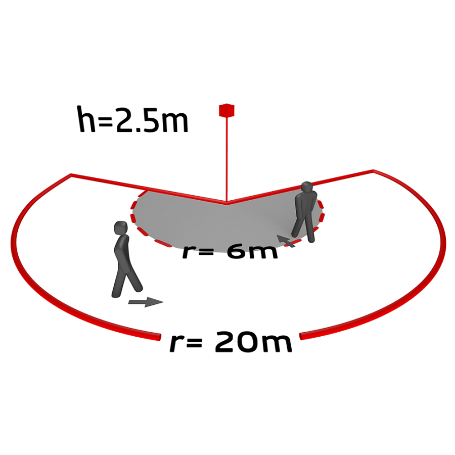 Outdoor sensor